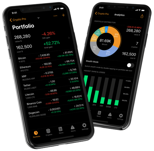 Invest Pro 2.0 - Cryptocurrency investeringsdeskundige